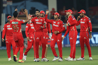 Punjab Kings squad 2022 | IPL 2022 Punjab Kings player list and price