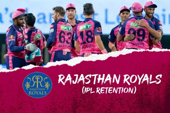 IPL 2023: Rajasthan Royals retained and released players & Purse Remaining ahead of Mini Auction