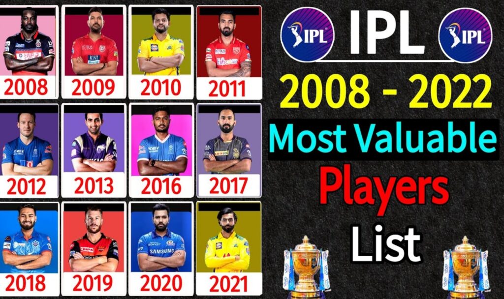 कौन होगा IPL 2022 का MVP, IPL Most Valuable Player ,How do players get the IPL Most Valuable Player award? ,