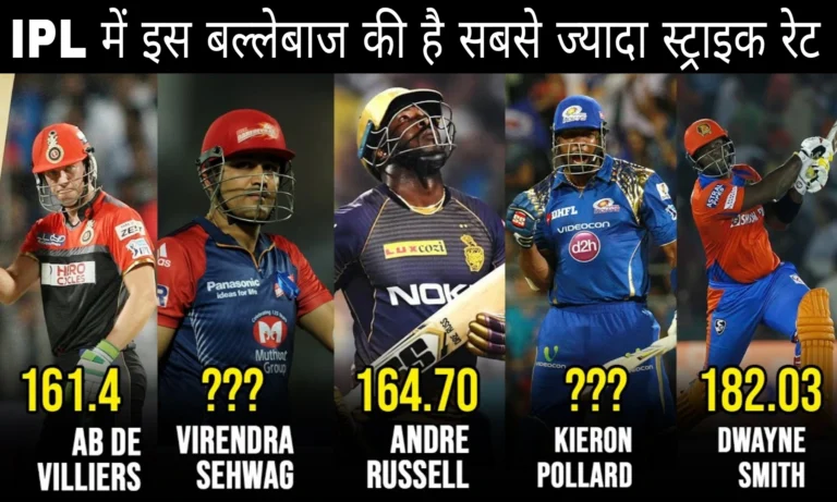 यह है IPL के सबसे विस्फोटक बल्लेबाज ,Highest Strike Rate in IPL
